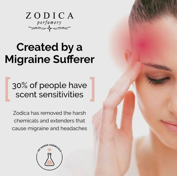 Zodica Mini Perfume
